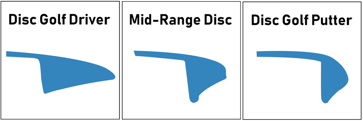 disc golf disc profiles