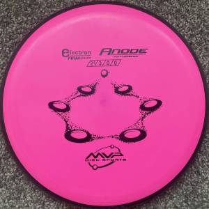 Buy disc golf discs and accessories from the Melbourne Disc Golf disc shop Melbourne Disc Golf